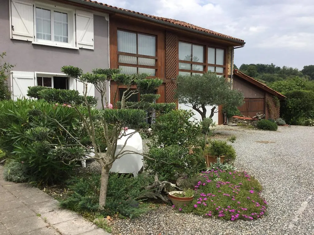 Bed and Breakfast Loft Atypique à Villeneuve-de-Rivière Couette-café